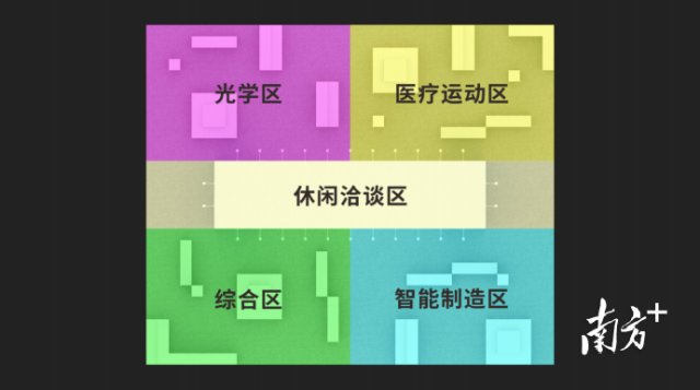 电子零组件馆区域分布图