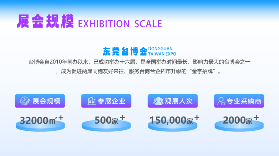 2026第十七届东莞台博会招展路演（0528）(1)_03.png